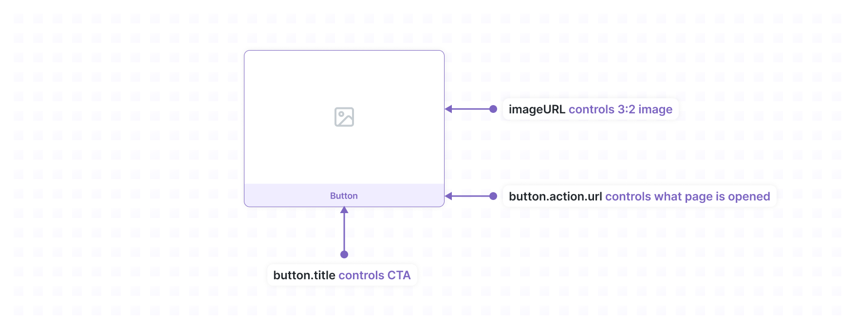 mini app embed